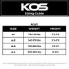 KOS MACBJJ GI  Photo 10