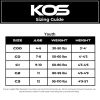 KOS MACBJJ Youth GI Photo 8